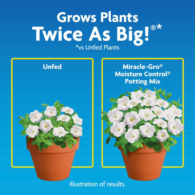 Miracle-Gro® Moisture Control Potting Mix image number null